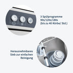 Geschirrspülmaschine ECO 50x50 cm Korbmaß, mit Reiniger- & Klarspüldosierer, mit Ablaufpumpe & Enthärter, Made in Europe, 230 Volt