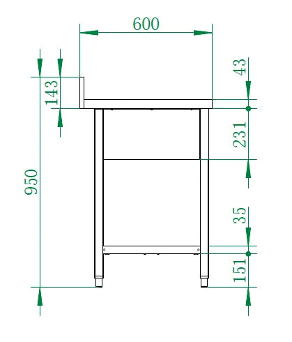 Spültisch Basic 16x6 mit 2 Becken links, Aufkantung und Grundboden