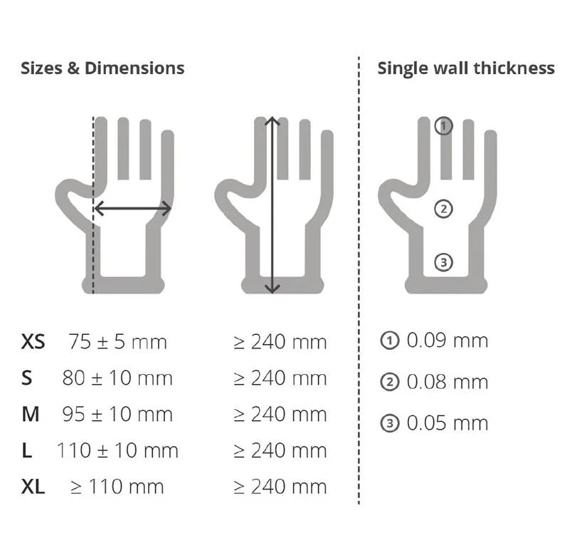 Gants en nitrile sans poudre M - 100 pièces