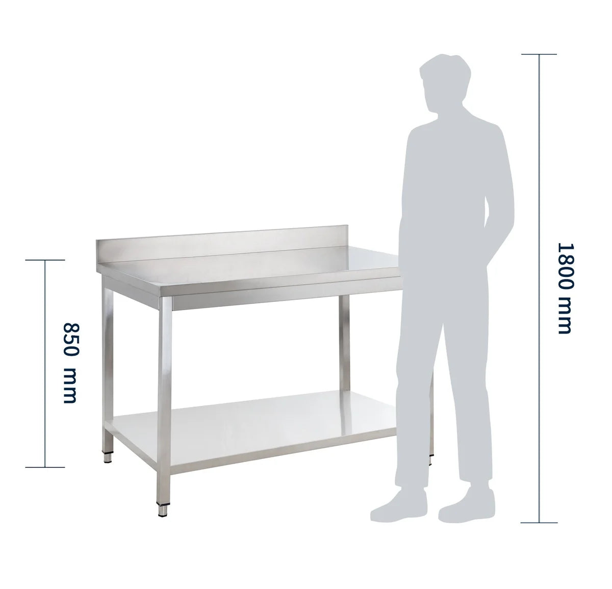 Edelstahl Arbeitstisch Basic 15x7 mit Grundboden und Aufkantung, zur Selbstmontage