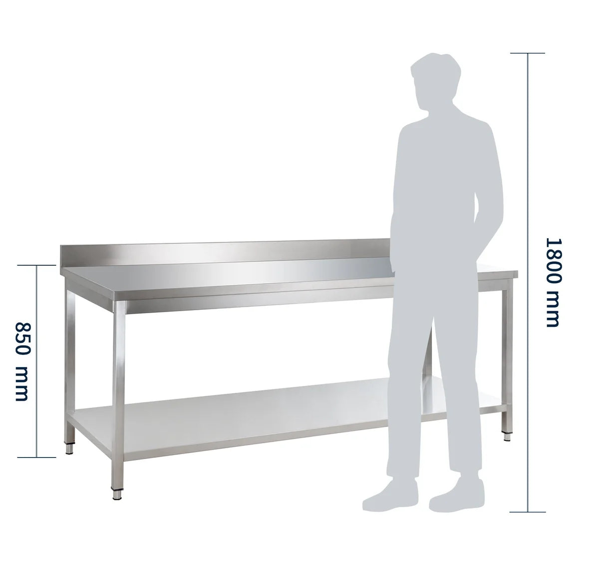 Edelstahl Arbeitstisch Basic 20x7 mit Grundboden und Aufkantung, zur Selbstmontage