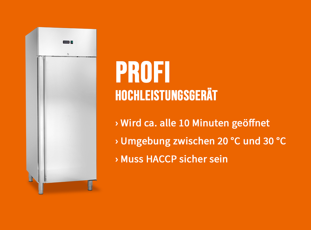
Engergieeffizienz Infografik Profi 1000